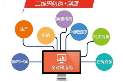 廣州軟件開發(fā) 領先技術與集成服務的完美融合