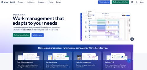 九款研發(fā)團(tuán)隊(duì)常用的項(xiàng)目進(jìn)度管理軟件，你選對(duì)了嗎？